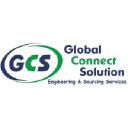 Gloco Solutions