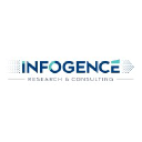 InfogenceMarketingandAdvisoryServices_logo'